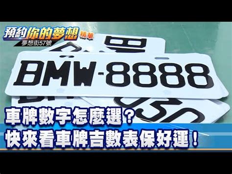 車牌號碼數字吉凶表|車牌數字吉凶指南：選出最旺你的好車牌號碼 